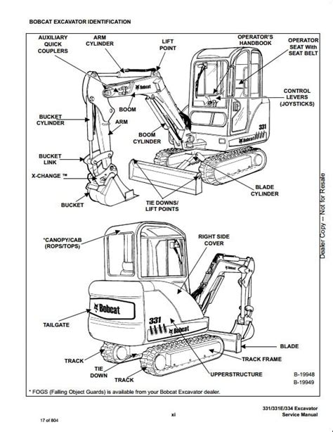 bobcat mini excavator maintenance|kubota mini excavator training ppt.